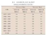 义乌市晚亭电子商务商行