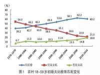 义乌市晚亭电子商务商行