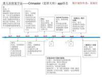 义乌市晚亭电子商务商行