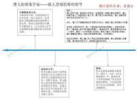 义乌市晚亭电子商务商行