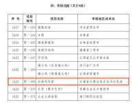 义乌市晚亭电子商务商行