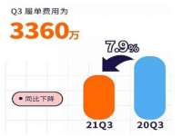义乌市晚亭电子商务商行