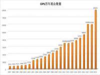 义乌市晚亭电子商务商行