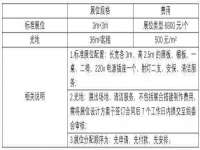 义乌市晚亭电子商务商行