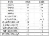义乌市晚亭电子商务商行
