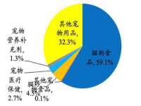 义乌市晚亭电子商务商行