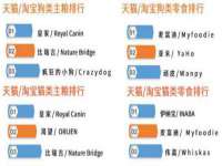 义乌市晚亭电子商务商行