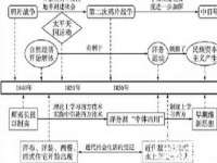 义乌市晚亭电子商务商行