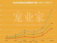 义乌市晚亭电子商务商行