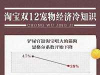 义乌市晚亭电子商务商行