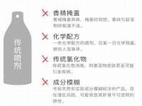 义乌市晚亭电子商务商行