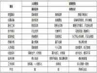 义乌市晚亭电子商务商行