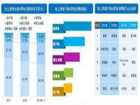 义乌市晚亭电子商务商行