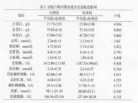 义乌市晚亭电子商务商行