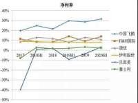 义乌市晚亭电子商务商行