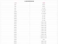 义乌市晚亭电子商务商行