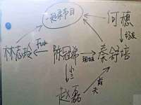 义乌市晚亭电子商务商行