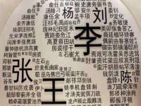 义乌市晚亭电子商务商行