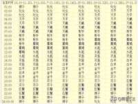 义乌市晚亭电子商务商行