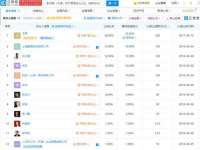 义乌市晚亭电子商务商行